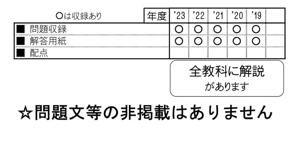 南山中学校男子部入学試験問題集2024年春受験用(実物に近い